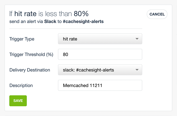 Screenshot of the CacheSight alerts view, adding a hit rate alert
